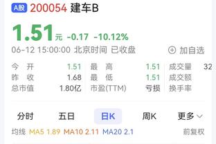 马丁内利本场数据：6次尝试过人0次成功，7次地面对抗0次成功